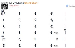 Chordico screenshot 1