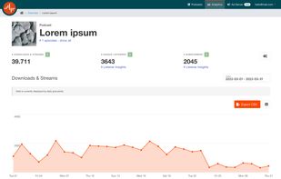 Podcast analytics