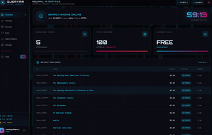 Queryra Dashboard – cyberpunk-styled admin panel with real-time search statistics