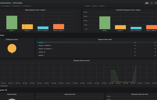 Kraken By octoPerf screenshot 1