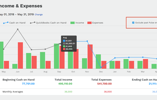 The blue Pulseline now represents your total cash on hand, and will factor in actuals from QBO plus your Pulse projections.