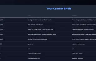BriefBuddy screenshot 1