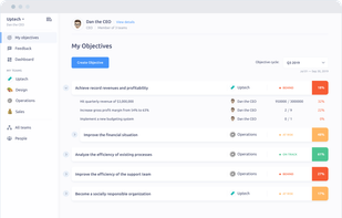 My Objectives screen