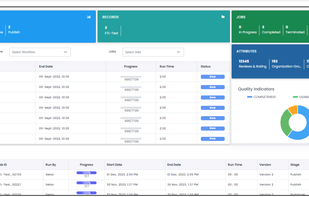 DASHBOARD 1
Streamline web data tasks with XDataHub: effortless scraping, cloud execution, and seamless post-processing via dashboards.