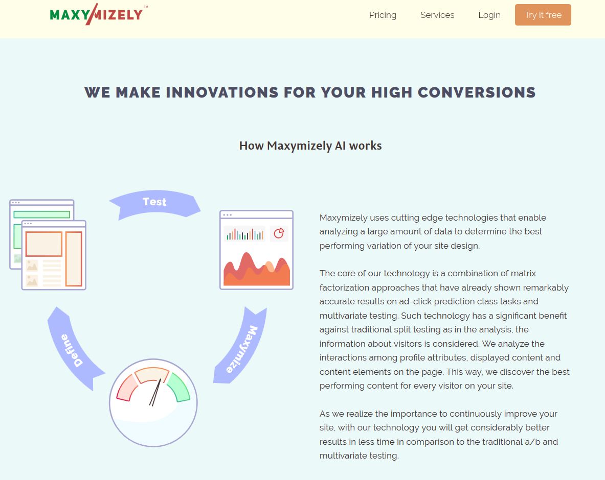 Maxymizely Alternatives 25+ A/B Testing Tools & Similar sites