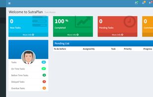 SutraPlan Task Manager screenshot 3