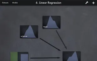 Visual model building