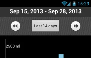 Carbodroid screenshot 1