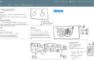 Note with drawings