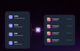 Wave Instagram Outreach Thumbnail