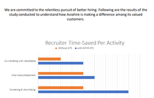 AviaHire screenshot 1