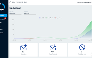 Actionable Analytics