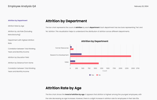 Generate interactive narrative reports