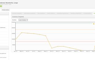 OpenBoxes screenshot 2
