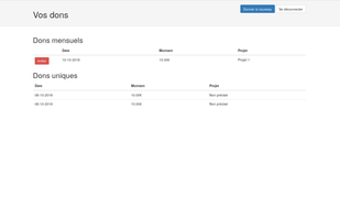 An example of user panel. Users can manage their recurring payments and view their one-time donations.