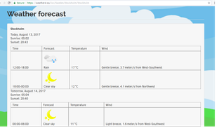 weather4.eu screenshot 1