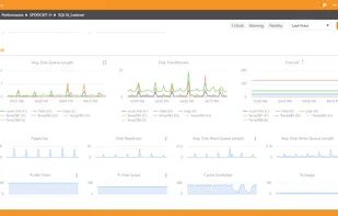 SysKit Insights screenshot 1