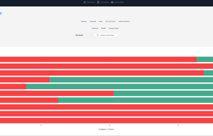 Broadwalk AI screenshot 2