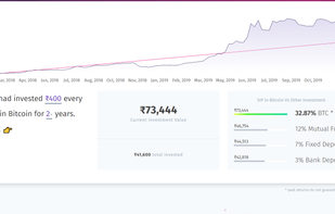 Bitdroplet screenshot 1