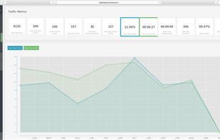 Accomplice screenshot 1