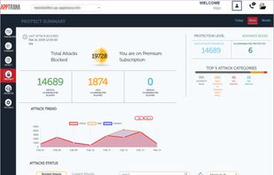 The protection status of a website from total attacks blocked to attack status is displayed on the protection summary page