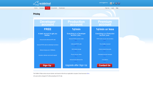 Aculab Cloud screenshot 2