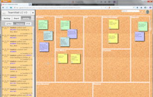 Collaborative Business Model Canvas