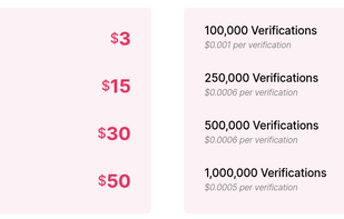 ListClean screenshot 1