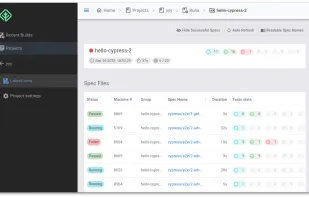 Sorry Cypress screenshot 2