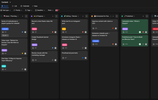 Kanban Board for Teamwork