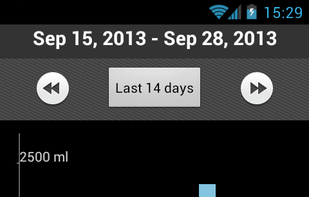 Carbodroid screenshot 1