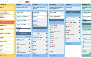 main roles dashboard, drag and drop to assign and group into sub-teams