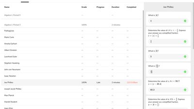 View grades from your classes