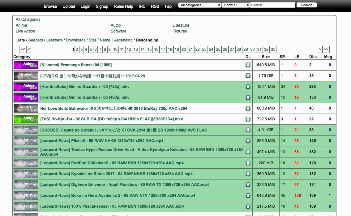 Nyaa Torrents Alternatives: Top 4 Torrent Trackers and similar websites | AlternativeTo Nyaa Torrents Alternatives: Top 4 Torrent Trackers and similar websites | AlternativeTo