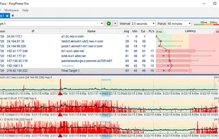 PingPlotter screenshot 1