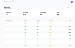 Validation result with download