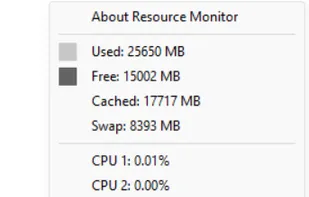 Resource Monitor V2 screenshot 1