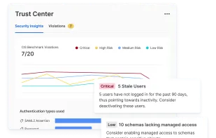 Snowflake Data Cloud screenshot 1