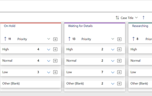 kanban view for Dynamics 365 CRM