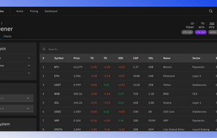 Inuali token screener table view with filter options and various metrics such as price, market cap, and sector.