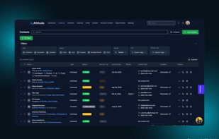 Altitude CRM - Contacts Workspace