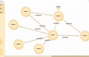 Fastate Machine screenshot 1