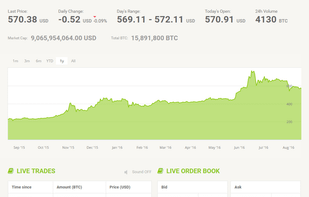 BitStamp screenshot 1