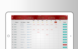 Update spending into the grid