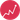 ROI Scanner icon