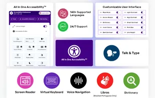 All In One Accessibility screenshot 1
