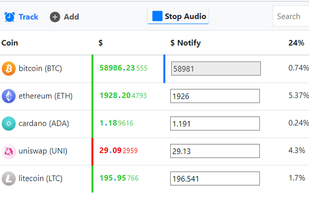 Cryptocurrency Price Notification screenshot 1