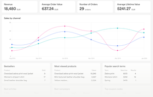 Manage your online business with ease.