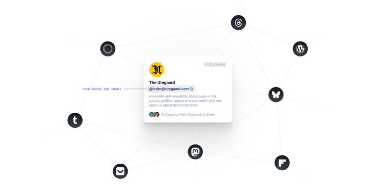 Publishing platform Ghost enters the Fediverse with ActivityPub integration in public beta image