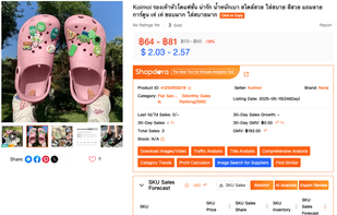 Shopdora screenshot 2